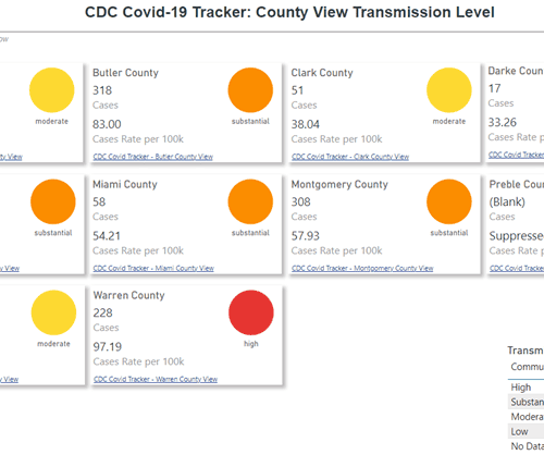 COVID-19 transmission levels by county shown with colored circles indicating risk levels