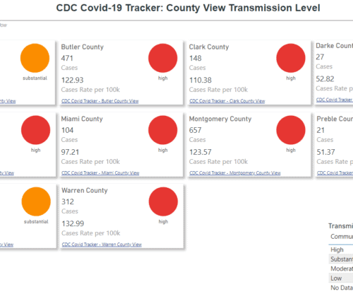 CDC COVID-19 transmission levels dashboard showing county-by-county case rates and color-coded risk levels