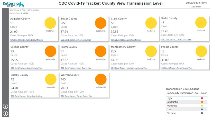 CDC COVID-19 transmission levels dashboard showing county data with color-coded risk indicators.