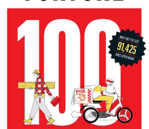Fortune magazine cover featuring 100 Best Companies to Work For 2020 list