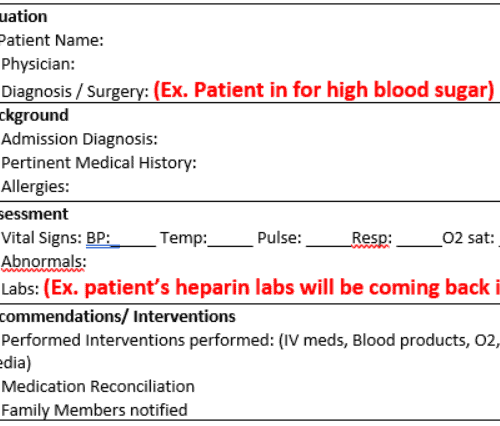 SBAR communication framework template with Situation, Background, Assessment, and Recommendations sections for healthcare reporting.