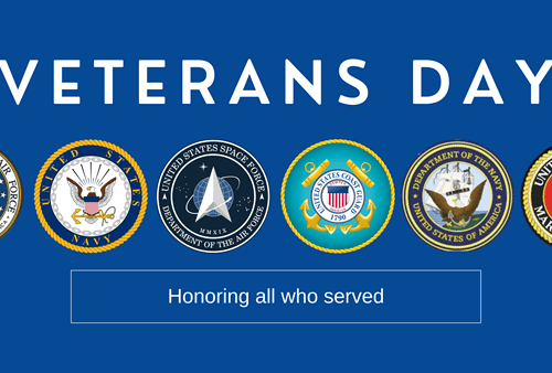 Veterans Day graphic with six military branch seals honoring all who served